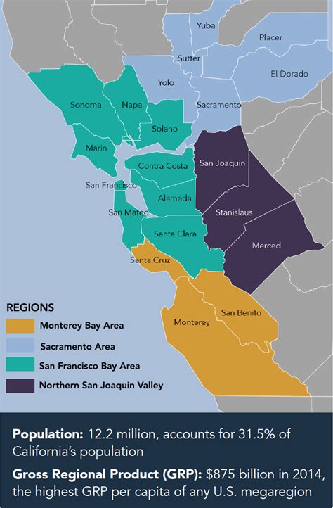 bbfs san francisco|Northern California .